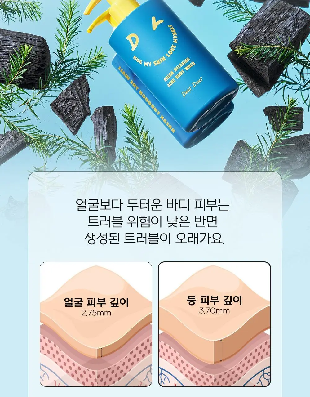[등드름완화/식물성] 디어도어 브레이크 릴렉싱 아크네 바디워시 300ml 상세페이지 4